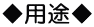 pr 