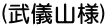 (VRl)
