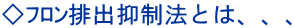 ݔro}@Ƃ́AAA